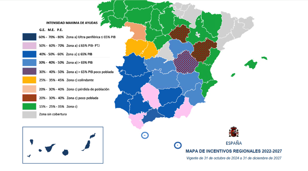 incentivos